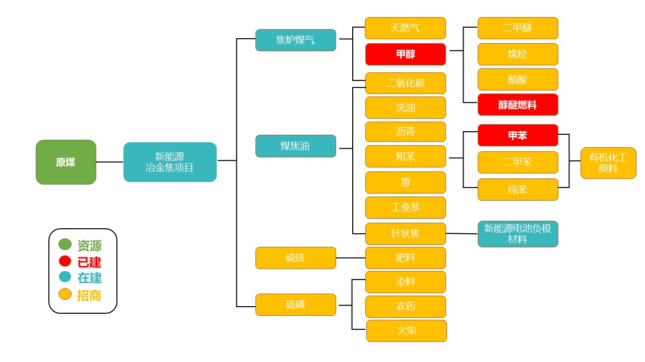 幻灯片4.JPG